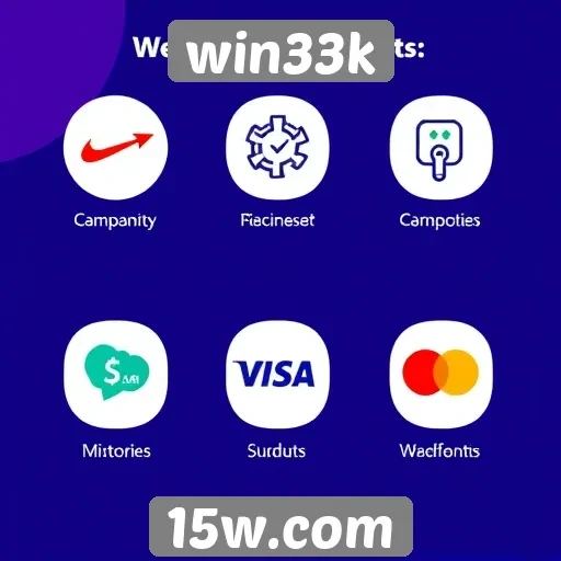 Métodos de pagamento aceitos no site win33k